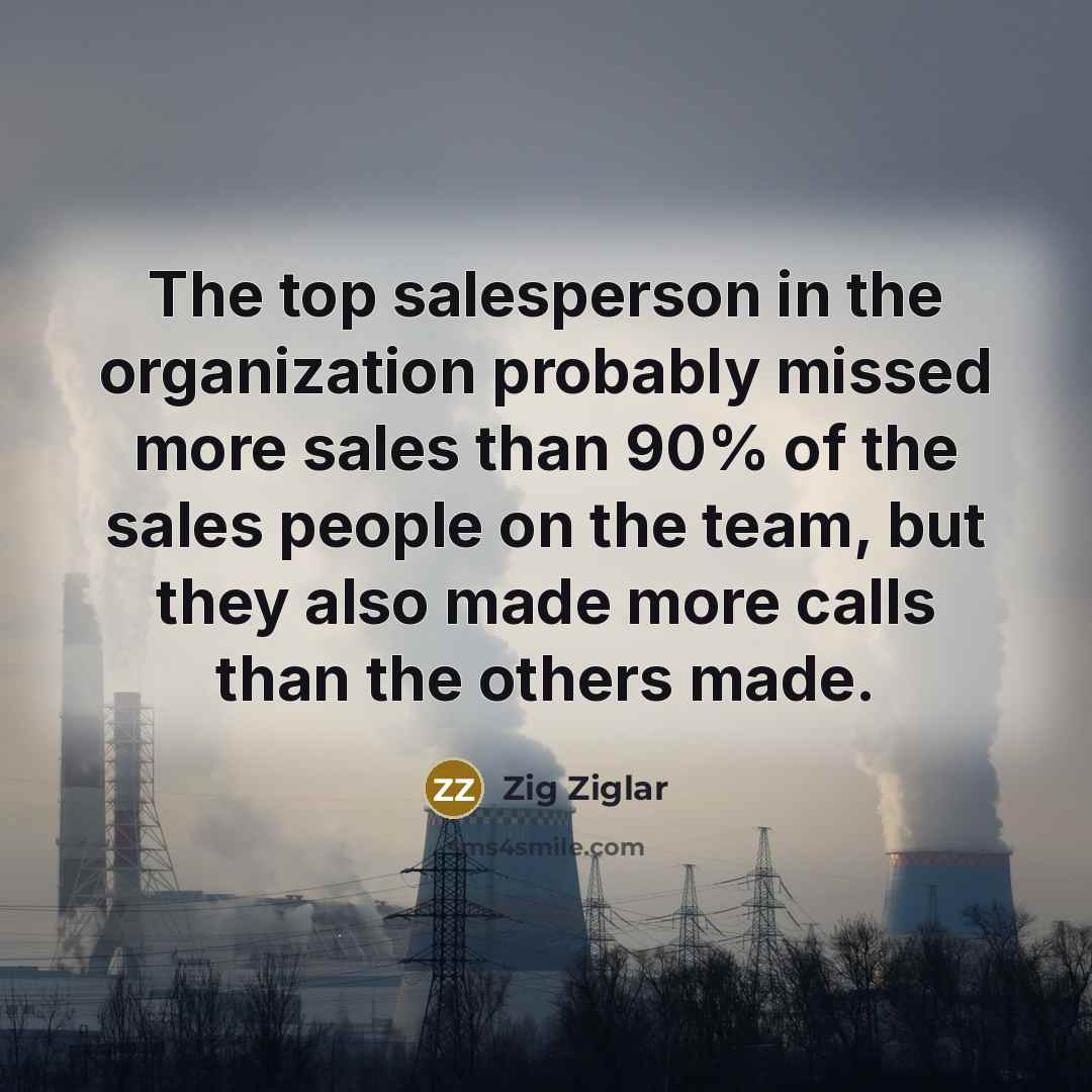 “The top salesperson in the organization probably missed more sales than 90% of the sales people on the team, but they also made more calls than the others made.” quote by Zig Ziglar
