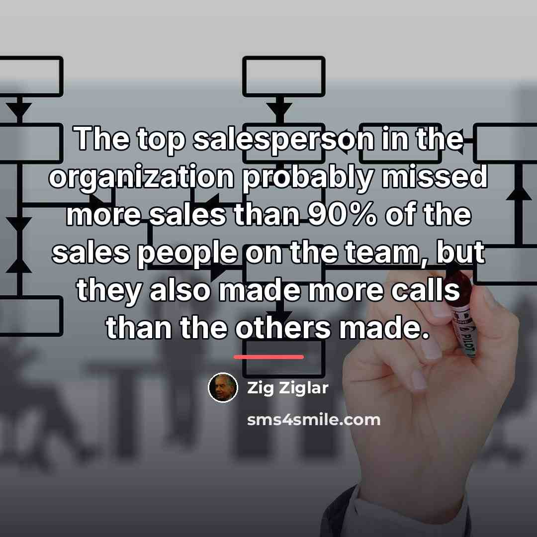“The top salesperson in the organization probably missed more sales…” quote by Zig Ziglar