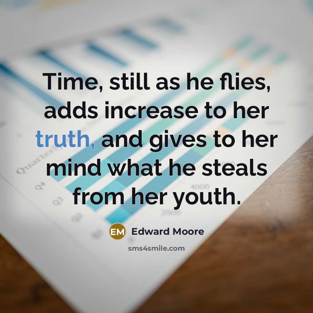 “Time, still as he flies, adds increase to her truth,…” quote by Edward Moore