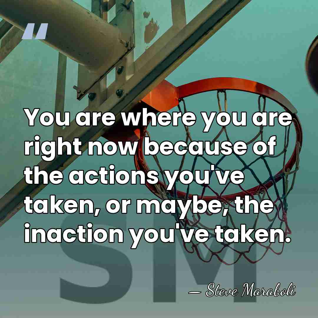 You are where you are right now because of the actions you've&hellip; - Steve Maraboli