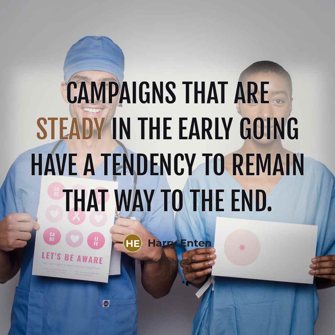 “Campaigns that are steady in the early going have a…” quote by Harry Enten