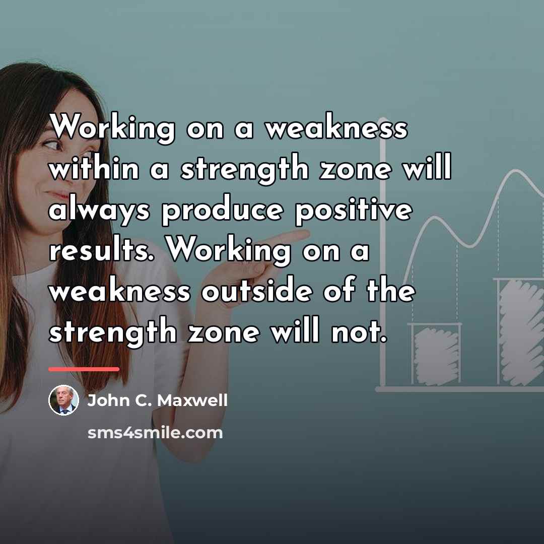 “Working on a weakness within a strength zone will always…” quote by John C. Maxwell