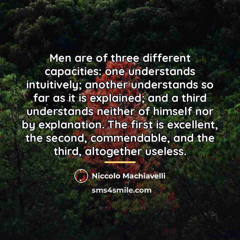 “Men are of three different capacities: one understands intuitively; another…” quote by Niccolo Machiavelli