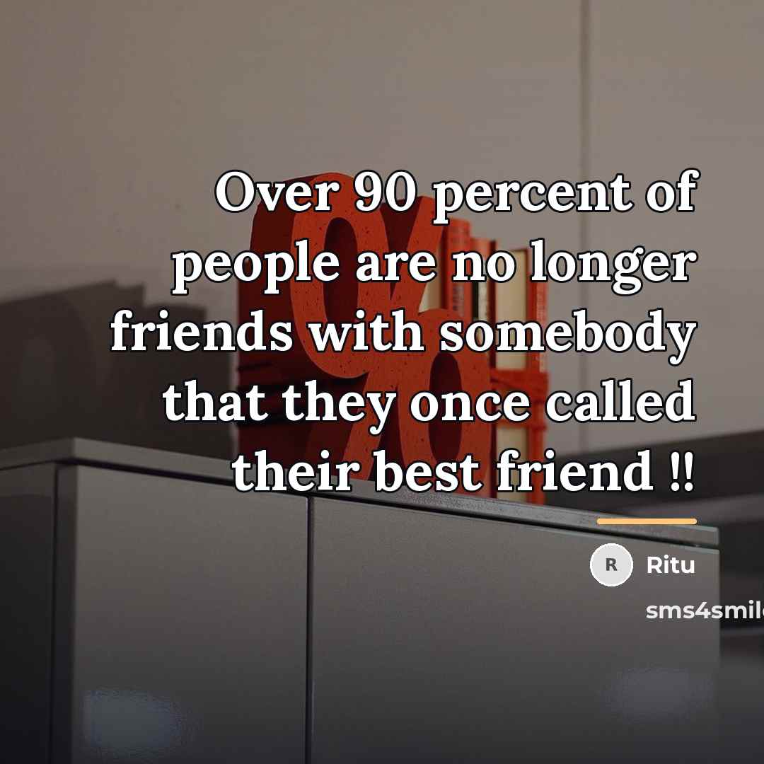 “Over 90 percent of people are no longer friends with…” quote by Ritu