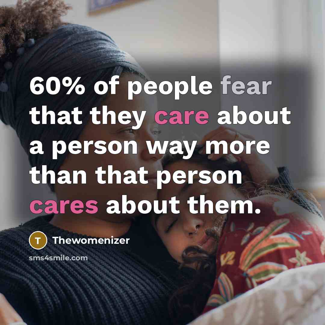 “60% of people fear that they care about a person…” quote by Thewomenizer