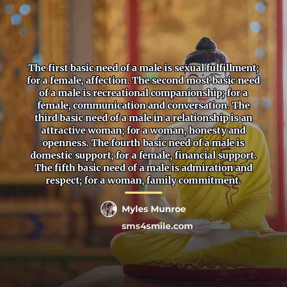 “The first basic need of a male is sexual fulfillment;…” quote by Myles Munroe