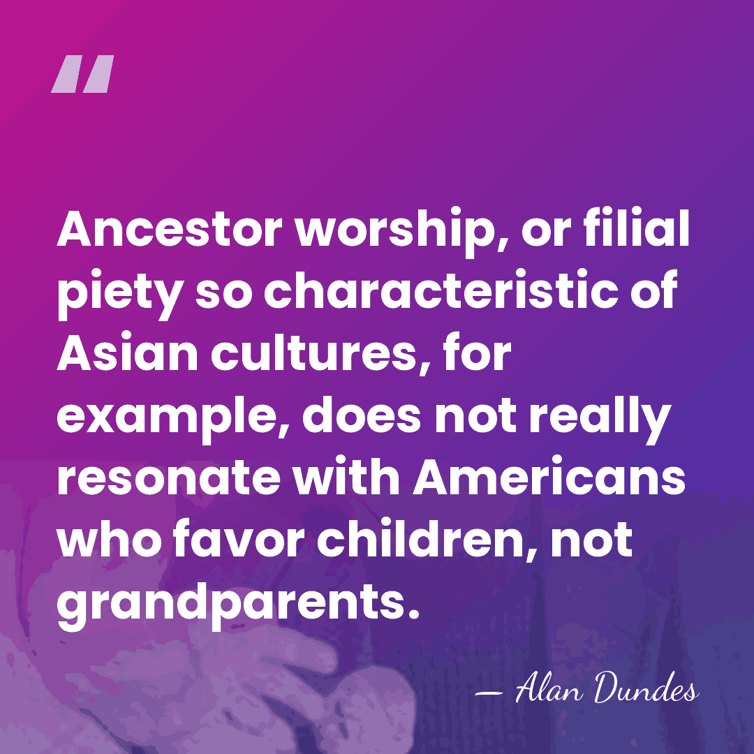 Ancestor worship, or filial piety so characteristic of Asian cultures, for example,&hellip; - Alan Dundes