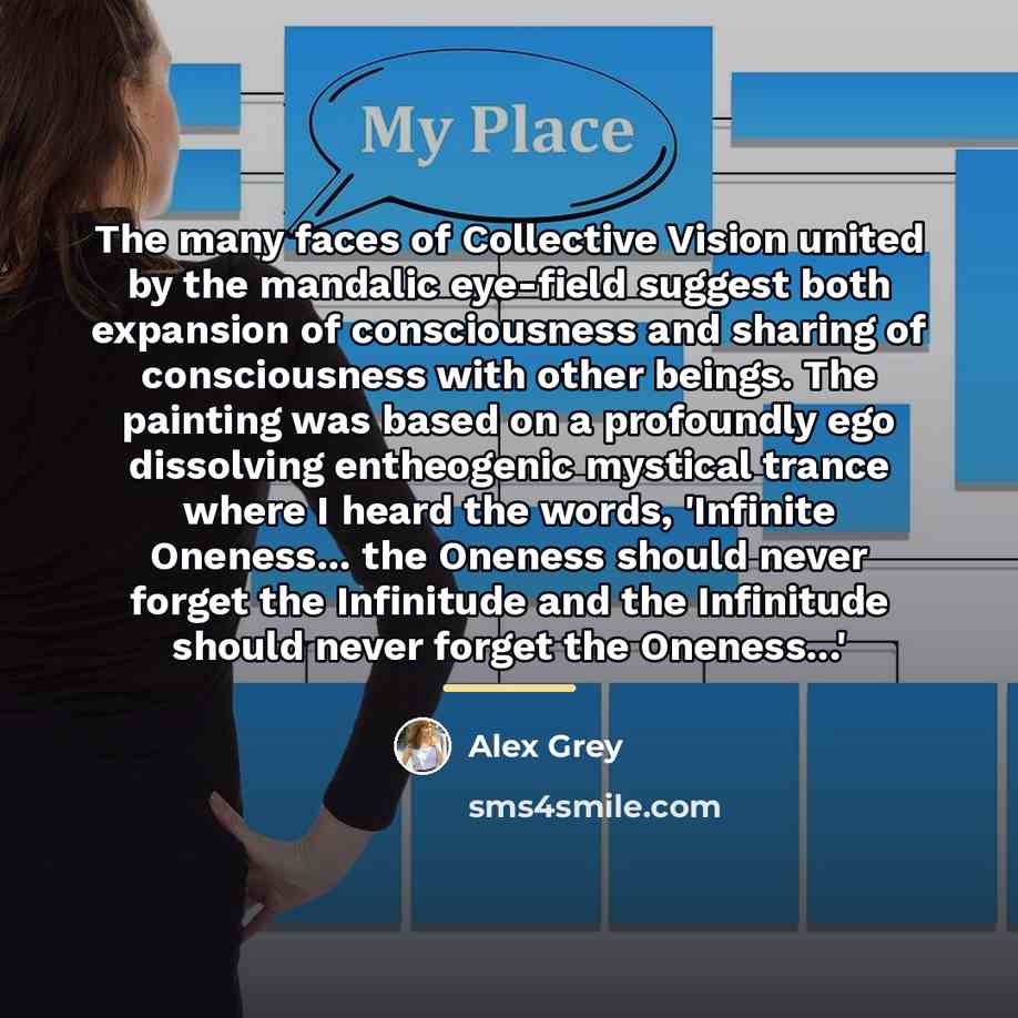 “The many faces of Collective Vision united by the mandalic…” quote by Alex Grey