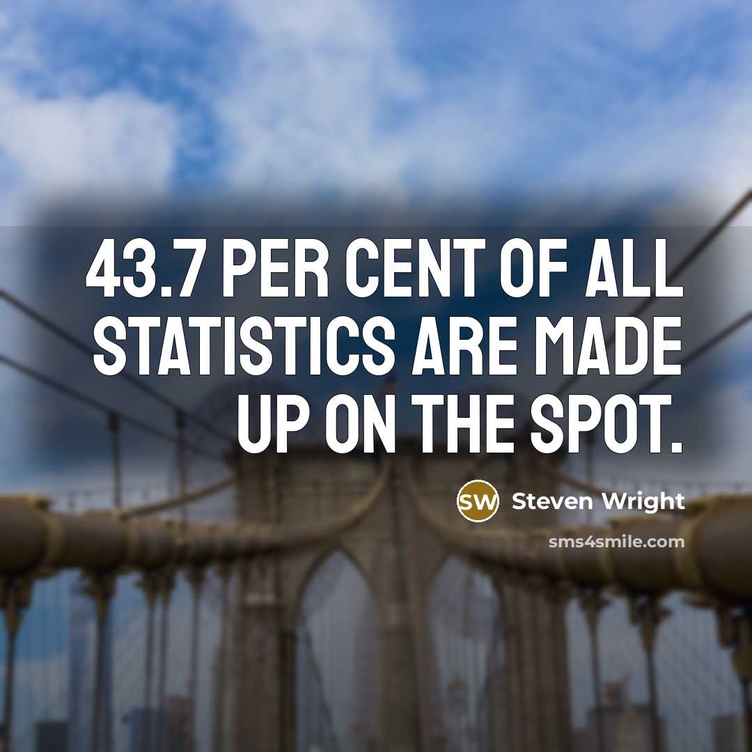 “43.7 per cent of all statistics are made up on…” quote by Steven Wright