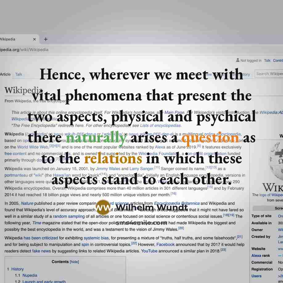 “Hence, wherever we meet with vital phenomena that present the two aspects, physical and psychical there naturally arises a question as to the relations in which these aspects stand to each other.” quote by Wilhelm Wundt