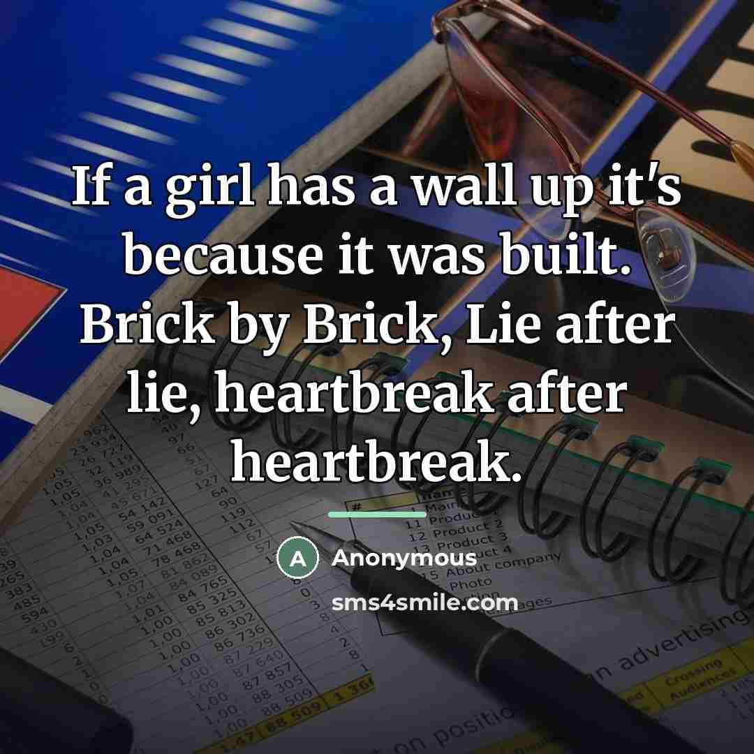 “If a girl has a wall up it's because it…” quote by Anonymous