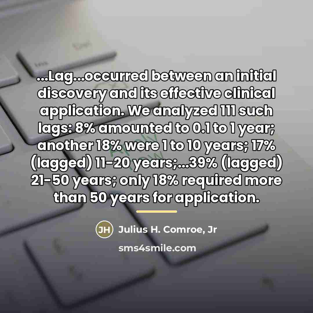 “...Lag...occurred between an initial discovery and its effective clinical application.…” quote by Julius H. Comroe, Jr