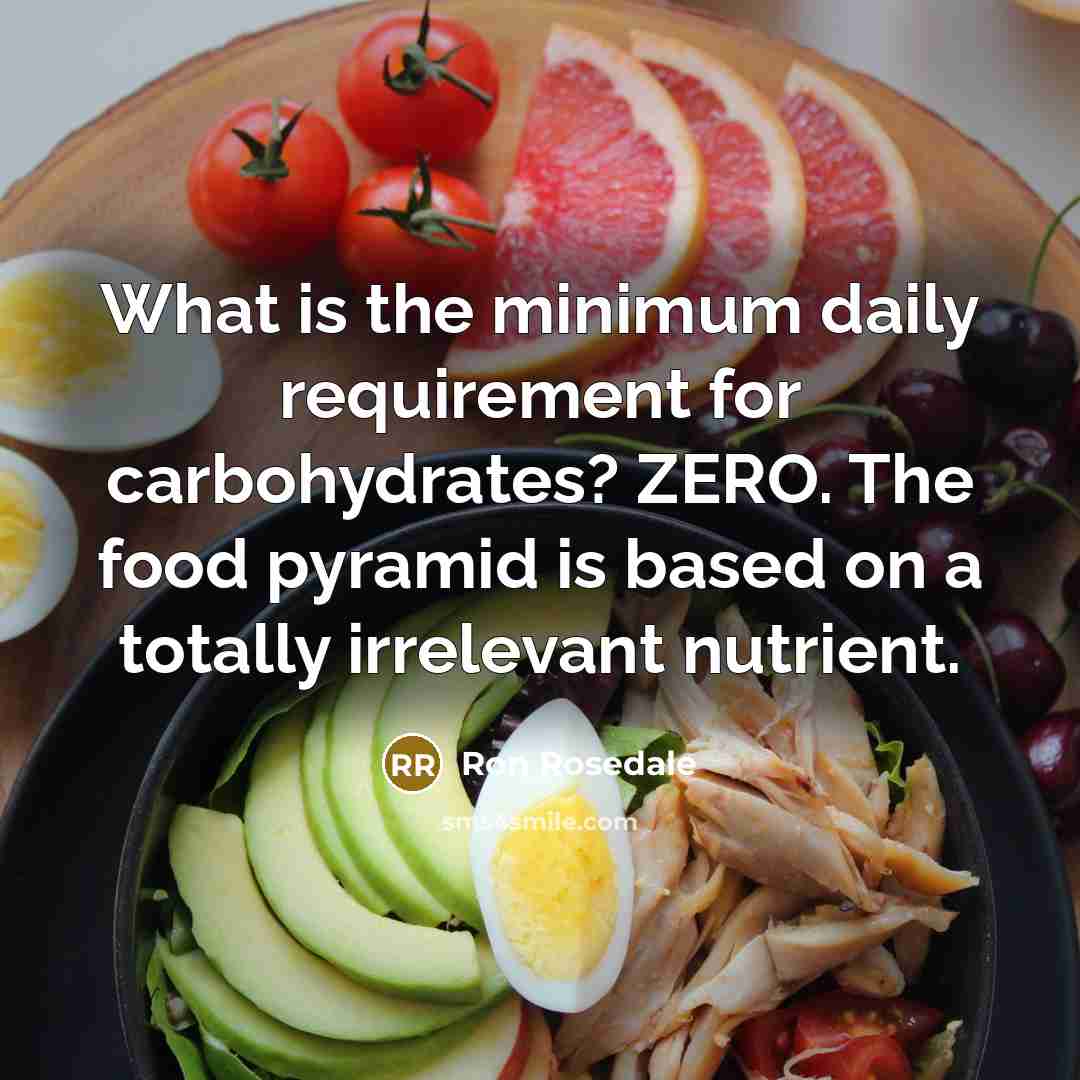 “What is the minimum daily requirement for carbohydrates? ZERO. The…” quote by Ron Rosedale