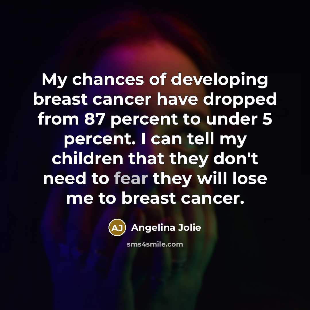 “My chances of developing breast cancer have dropped from 87…” quote by Angelina Jolie