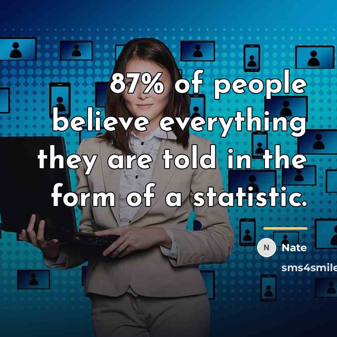 “87% of people believe everything they are told in the…” quote by Nate