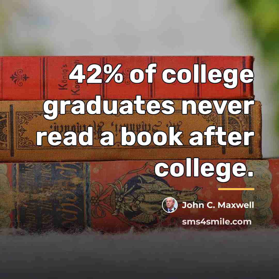 “42% of college graduates never read a book after college.…” quote by John C. Maxwell