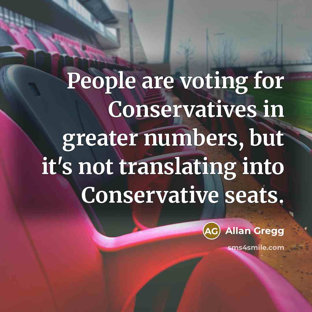 “People are voting for Conservatives in greater numbers, but it's…” quote by Allan Gregg
