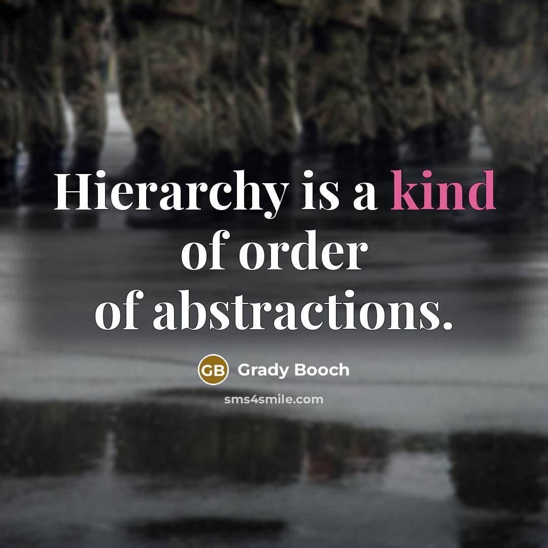 “Hierarchy is a kind of order of abstractions.…” quote by Grady Booch