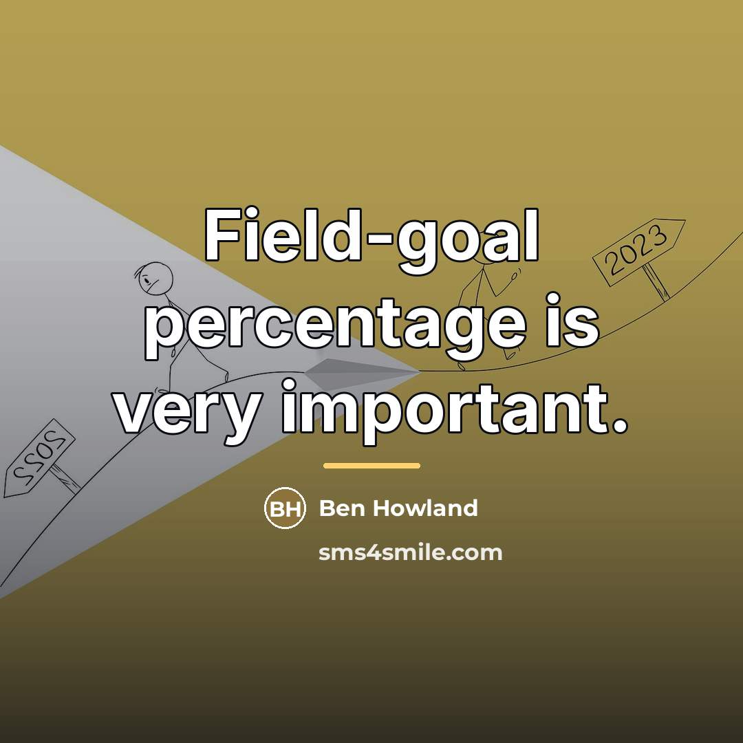 “Field-goal percentage is very important.…” quote by Ben Howland