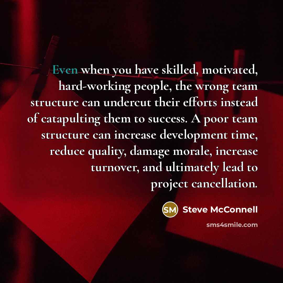 “Even when you have skilled, motivated, hard-working people, the wrong…” quote by Steve McConnell