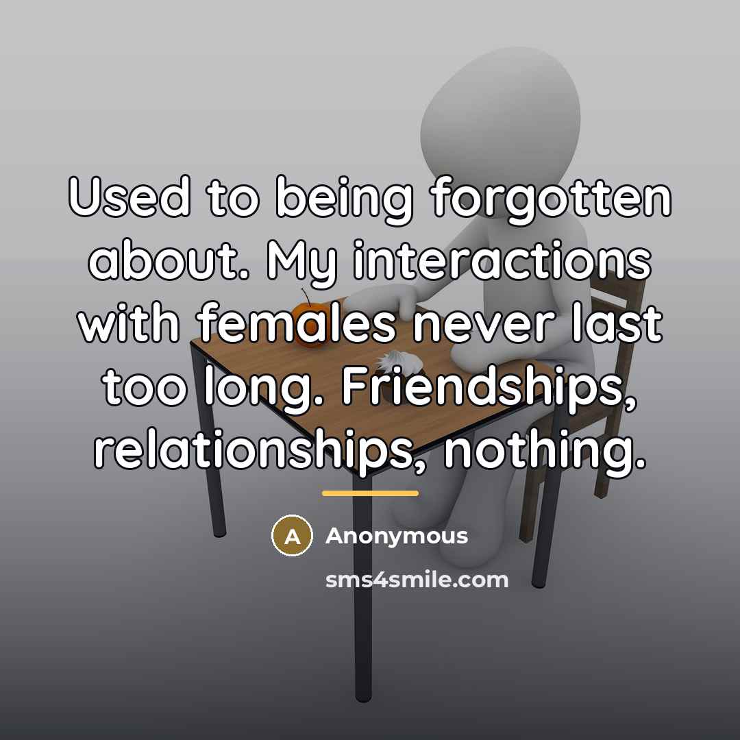 “Used to being forgotten about. My interactions with females never…” quote by Anonymous