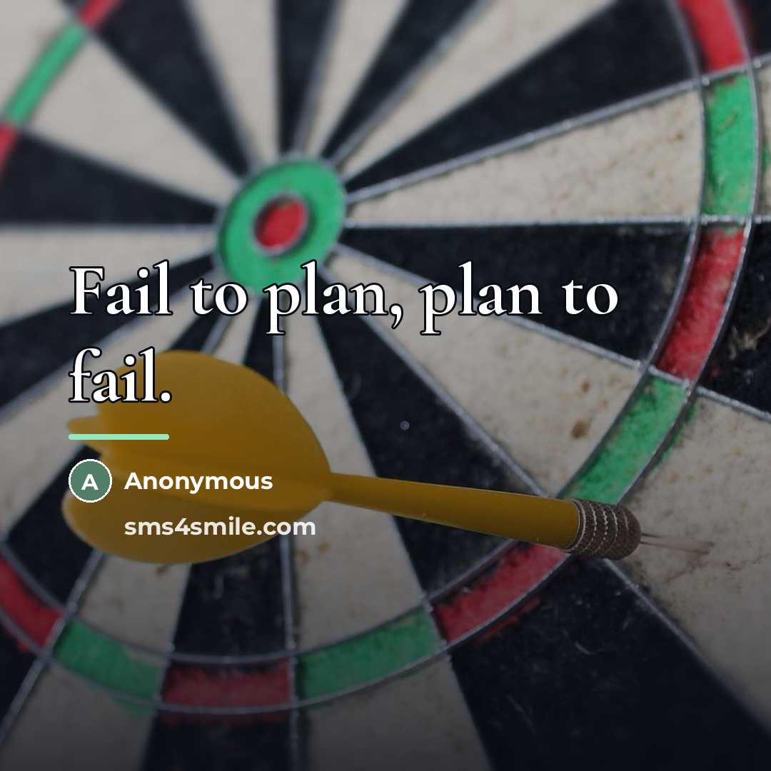 “Fail to plan, plan to fail.…” quote by Anonymous