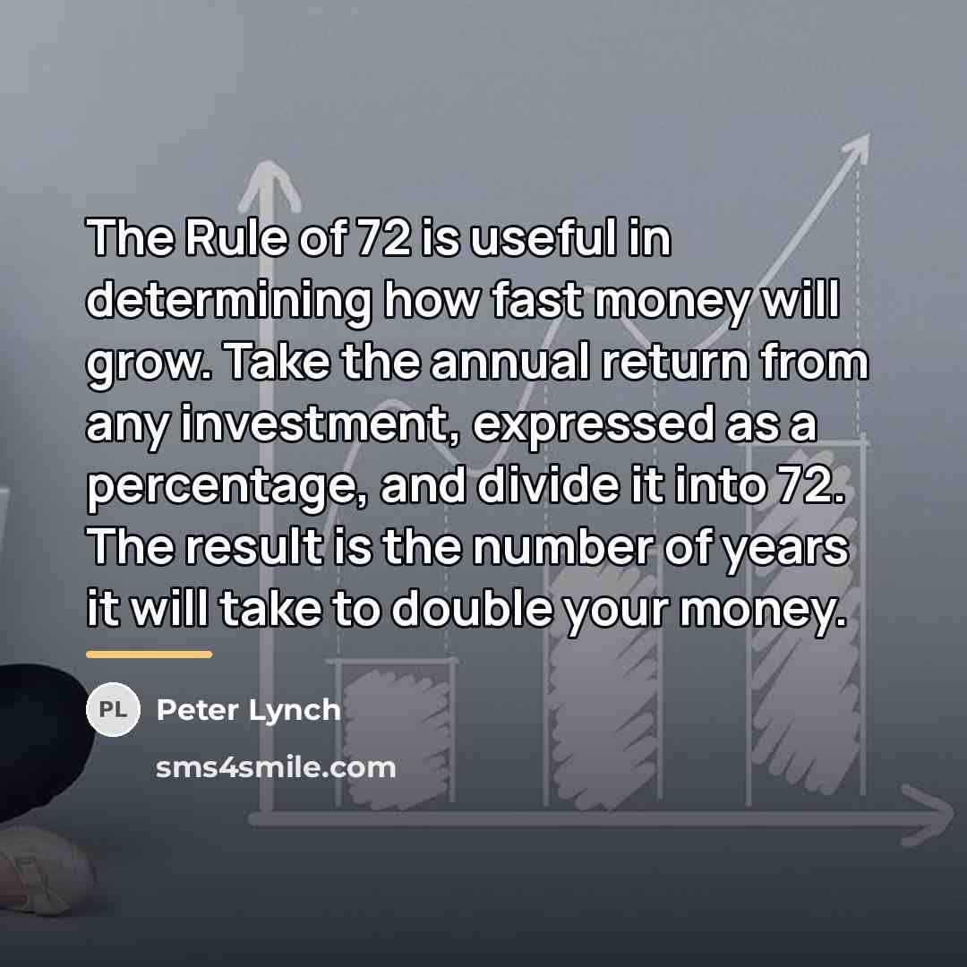 “The Rule of 72 is useful in determining how fast…” quote by Peter Lynch