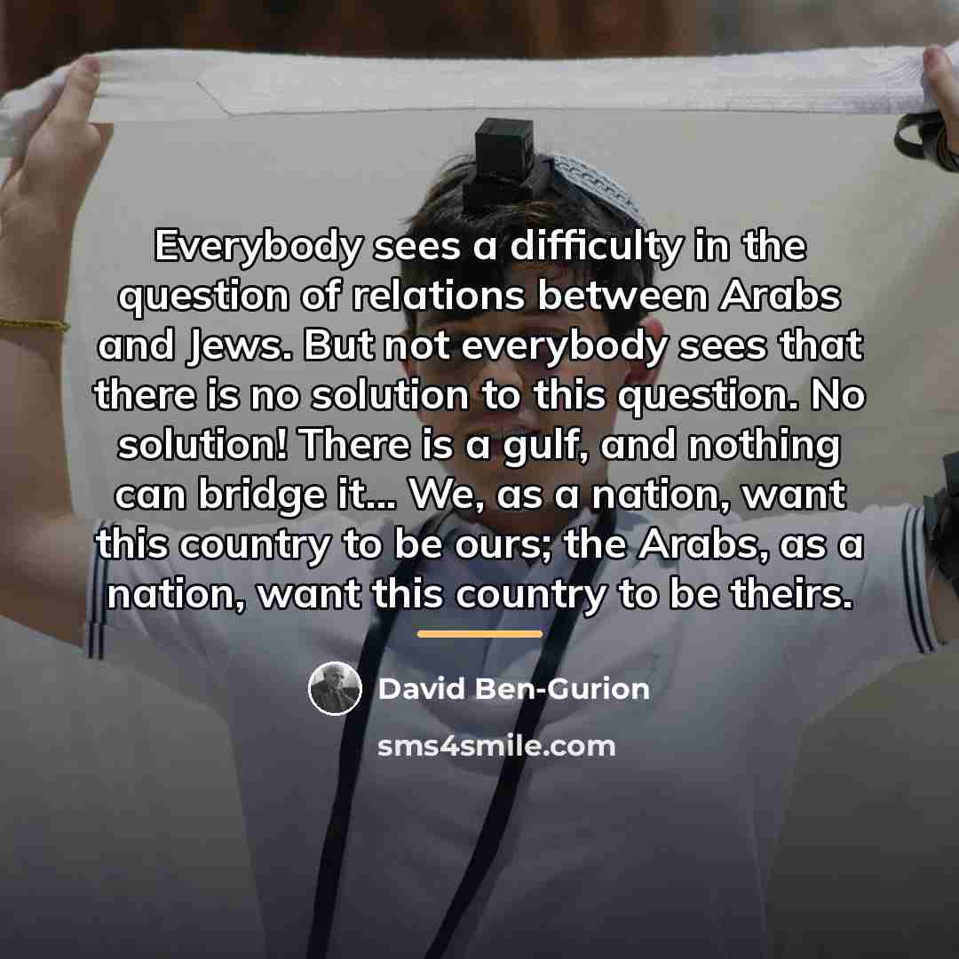 “Everybody sees a difficulty in the question of relations between…” quote by David Ben-Gurion