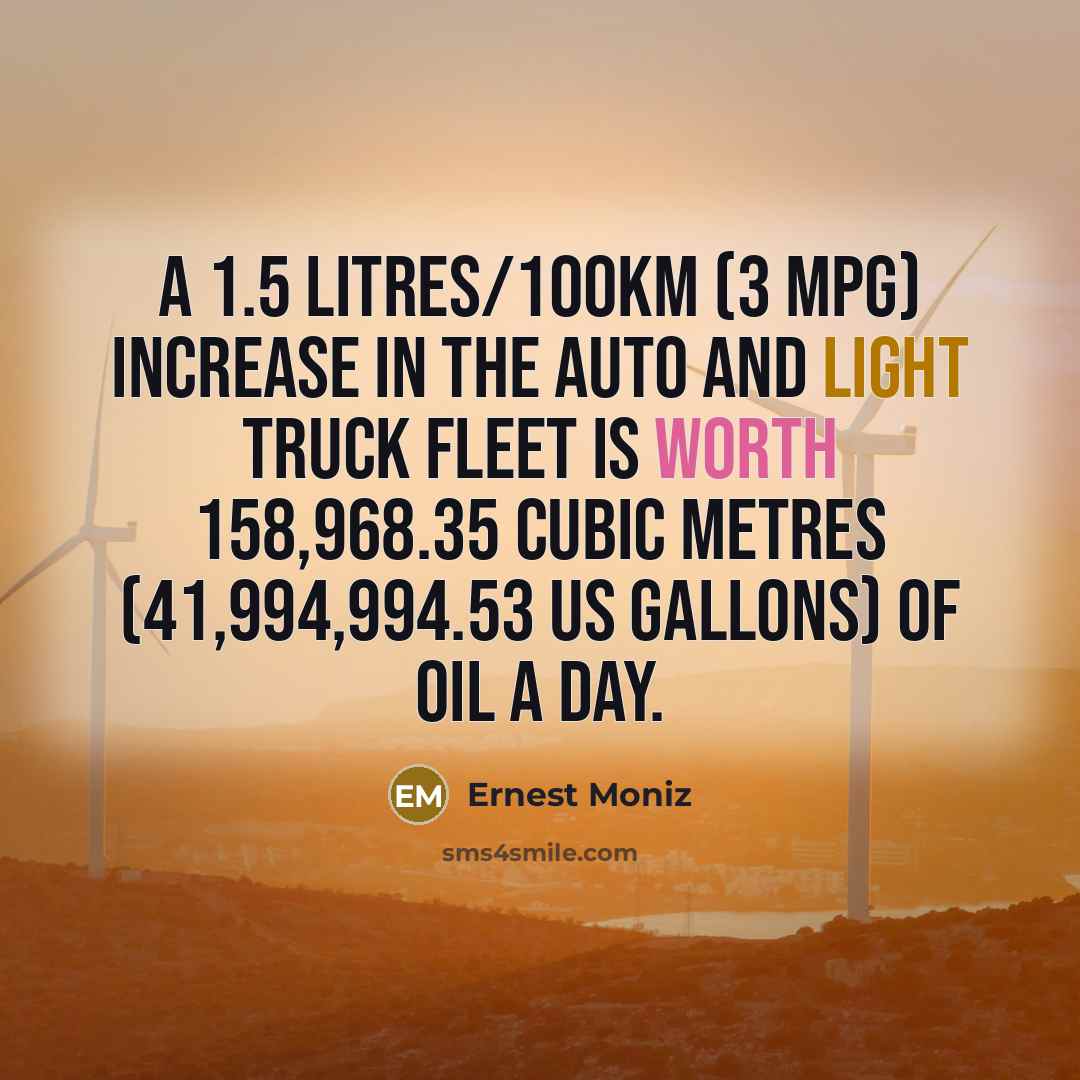 “A 1.5 litres/100km (3 mpg) increase in the auto and…” quote by Ernest Moniz