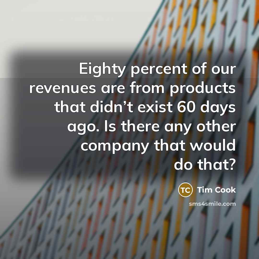 “Eighty percent of our revenues are from products that didn’t…” quote by Tim Cook