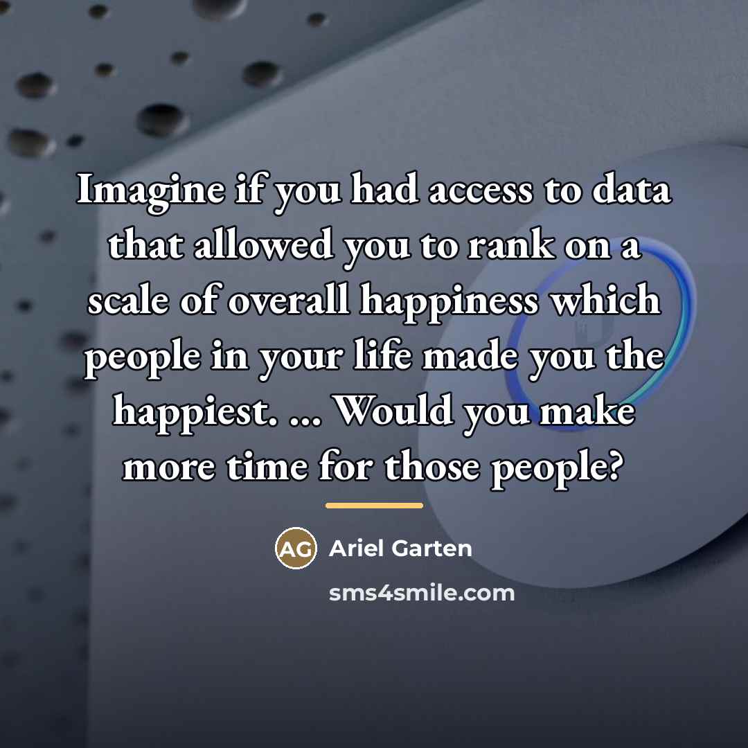 “Imagine if you had access to data that allowed you…” quote by Ariel Garten