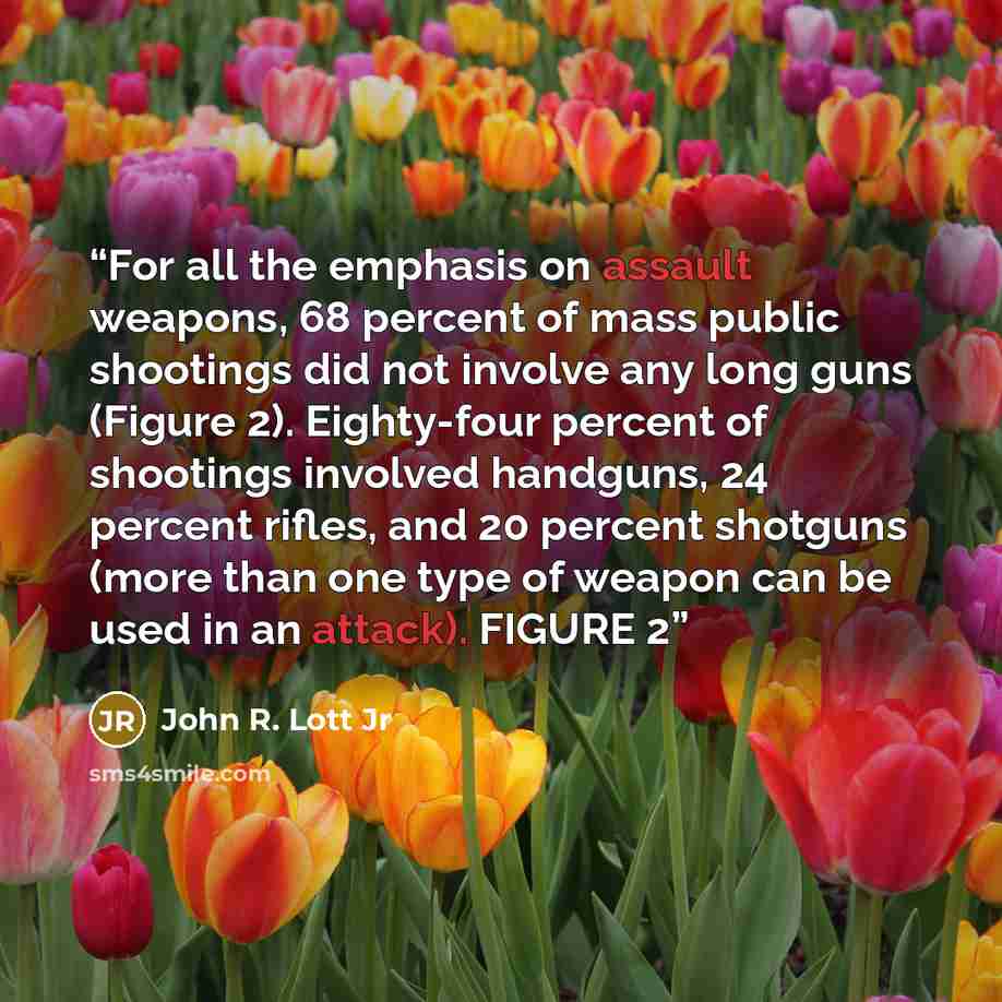 “For all the emphasis on assault weapons, 68 percent of mass public shootings did not involve any long guns (Figure 2). Eighty-four percent of shootings involved handguns, 24 percent rifles, and 20 percent shotguns (more than one type of weapon can be used in an attack). FIGURE 2” quote by John R. Lott Jr