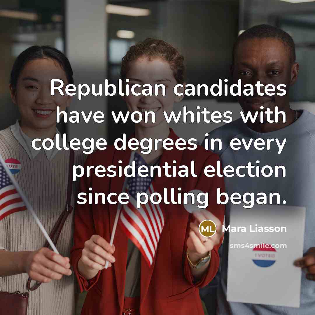 “Republican candidates have won whites with college degrees in every…” quote by Mara Liasson