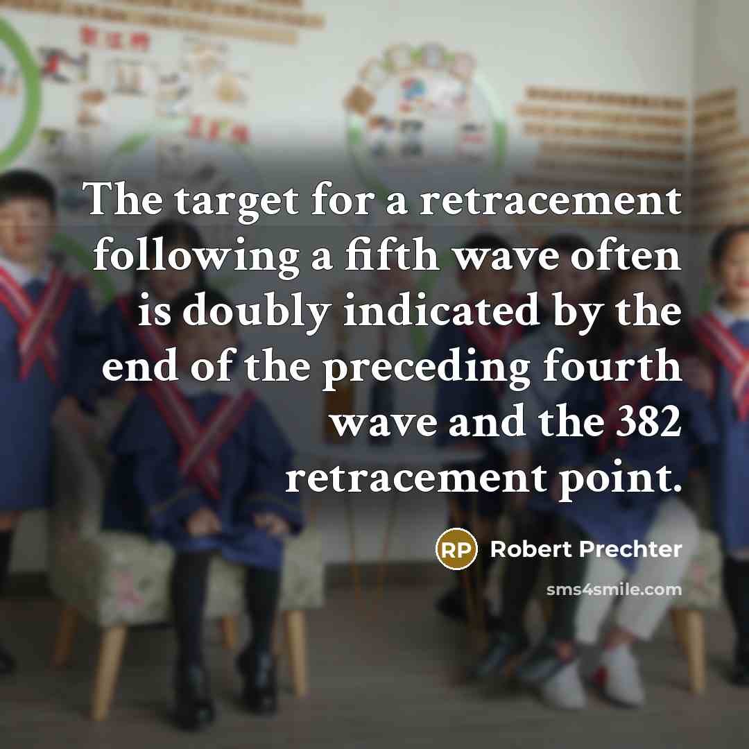 “The target for a retracement following a fifth wave often…” quote by Robert Prechter