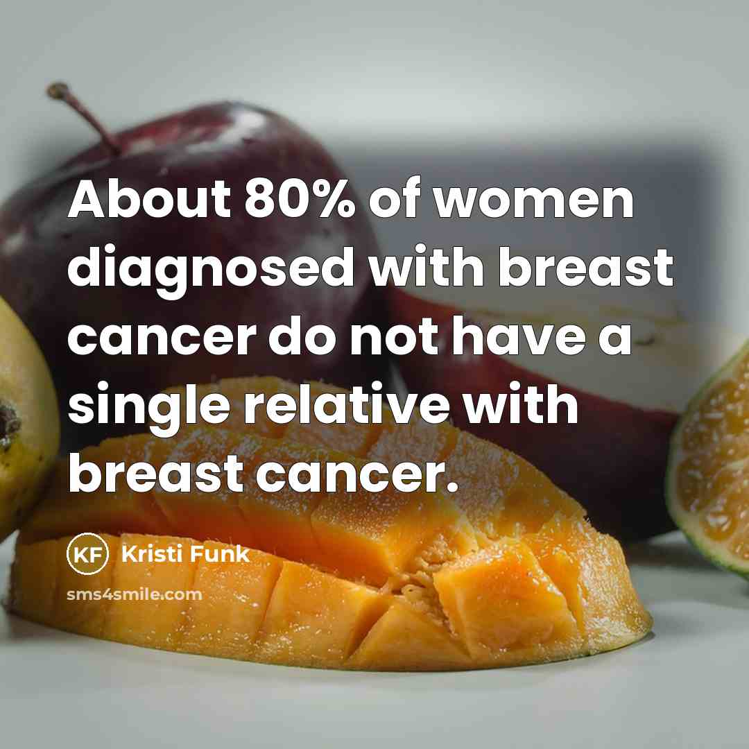 “About 80% of women diagnosed with breast cancer do not…” quote by Kristi Funk