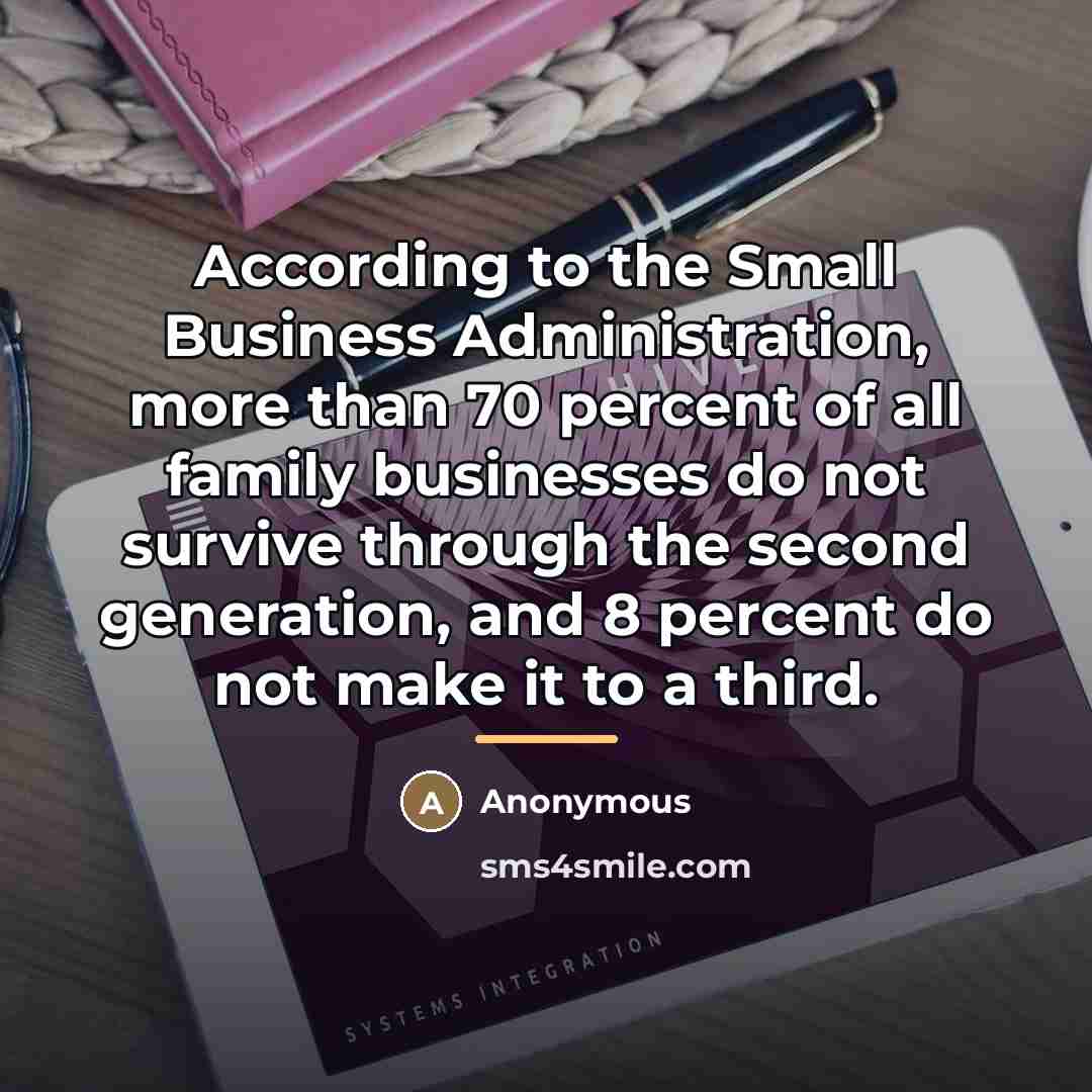 “According to the Small Business Administration, more than 70 percent…” quote by Anonymous