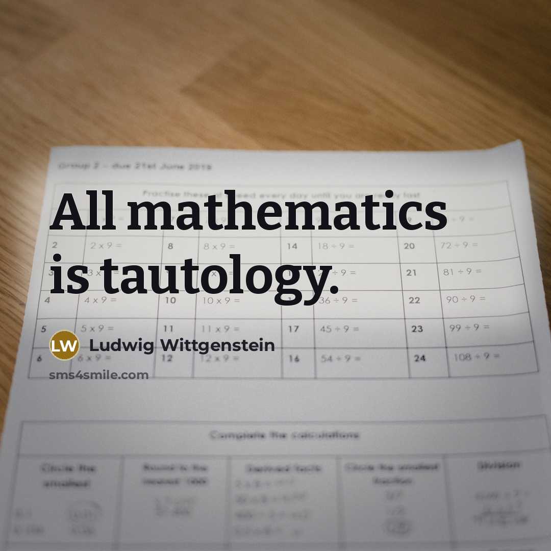 “All mathematics is tautology.…” quote by Ludwig Wittgenstein