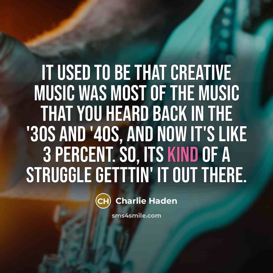 “It used to be that creative music was most of…” quote by Charlie Haden