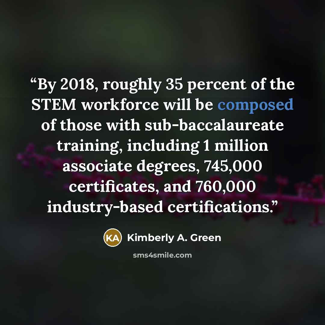 “By 2018, roughly 35 percent of the STEM workforce will be composed of those with sub-baccalaureate training, including 1 million associate degrees, 745,000 certificates, and 760,000 industry-based certifications.” quote by Kimberly A. Green