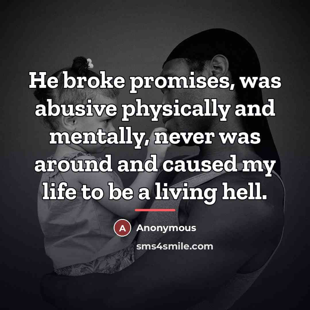 “He broke promises, was abusive physically and mentally, never was…” quote by Anonymous