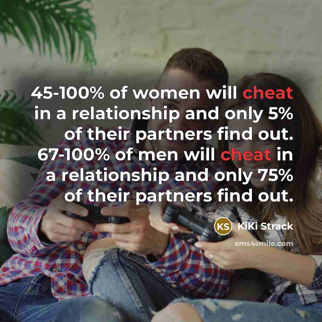 “45-100% of women will cheat in a relationship and only…” quote by KiKi Strack