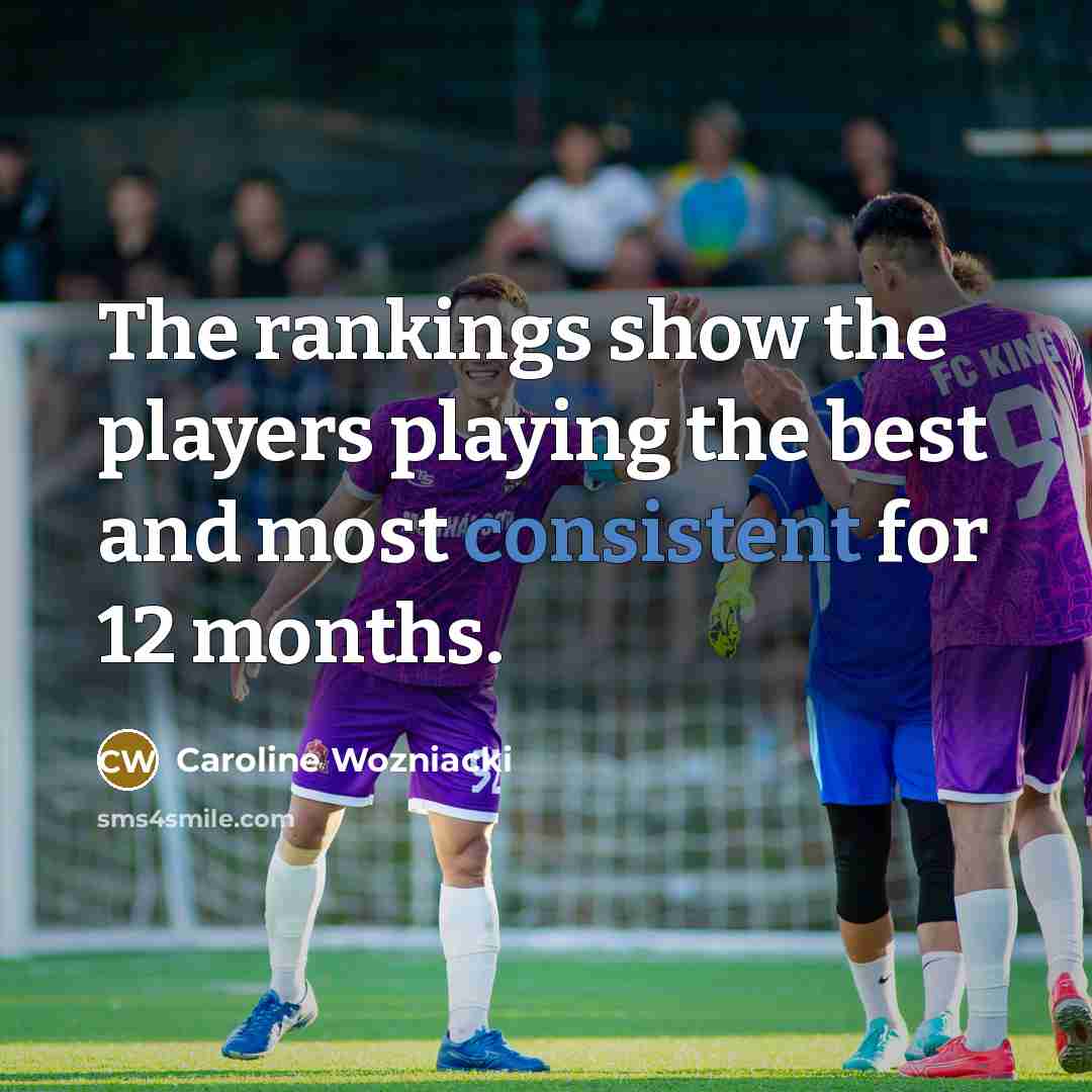 “The rankings show the players playing the best and most…” quote by Caroline Wozniacki