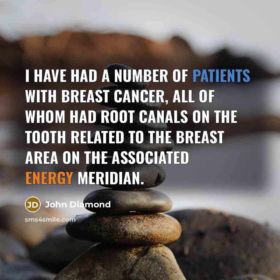 “I have had a number of patients with breast cancer,…” quote by John Diamond