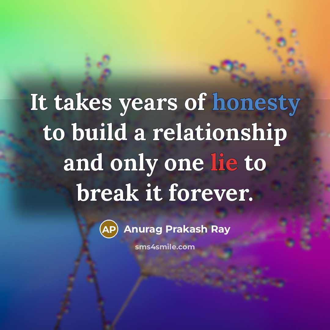 “It takes years of honesty to build a relationship and…” quote by Anurag Prakash Ray