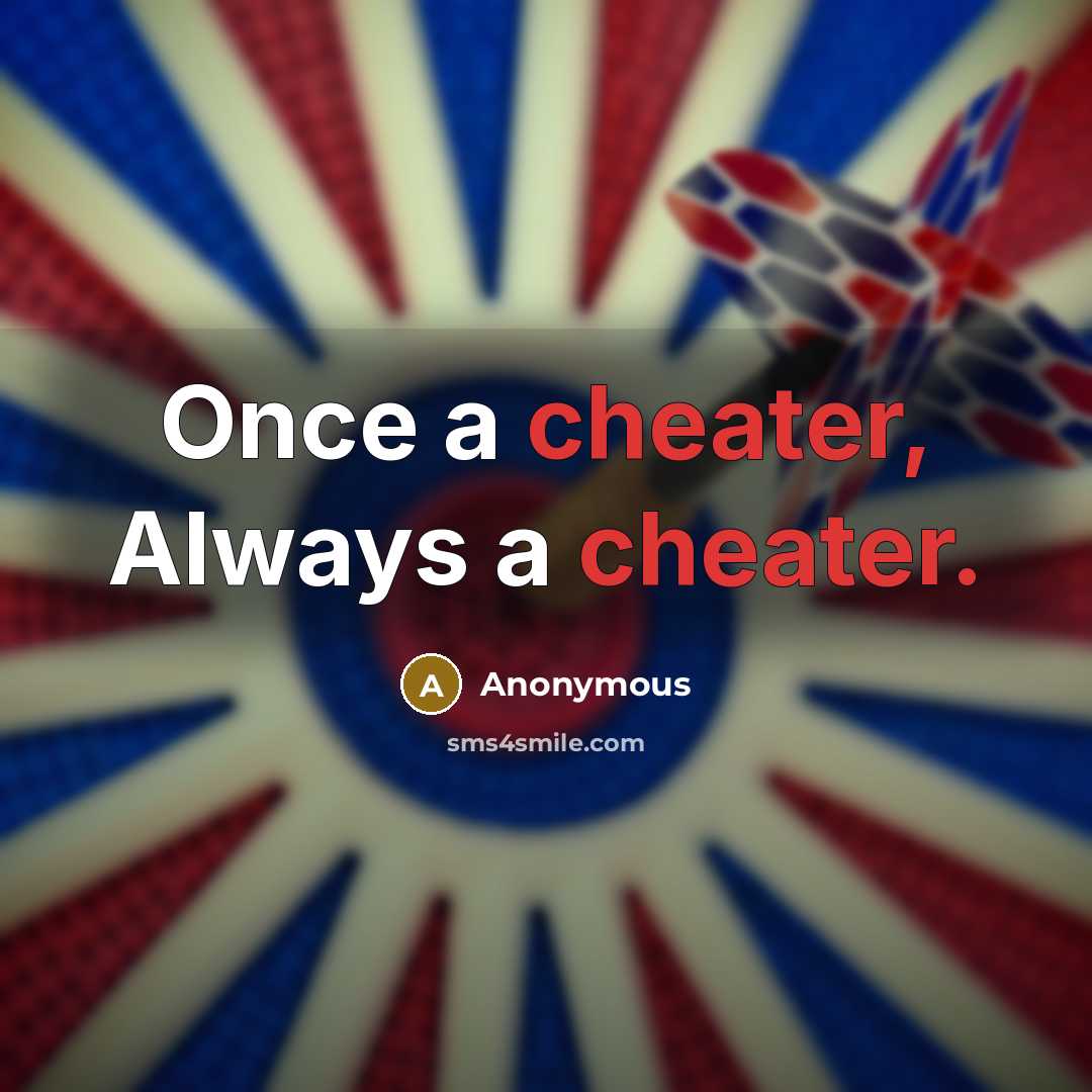 “Once a cheater, Always a cheater.” quote by Anonymous