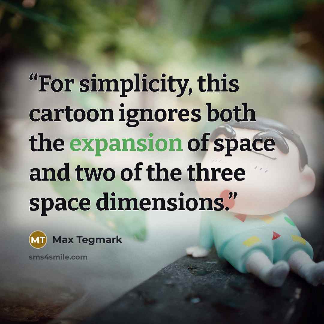 “For simplicity, this cartoon ignores both the expansion of space and two of the three space dimensions.” quote by Max Tegmark