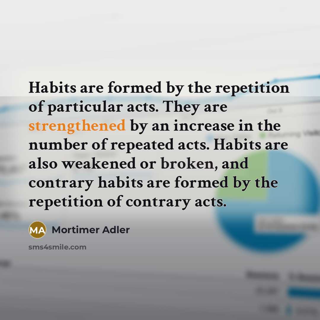 “Habits are formed by the repetition of particular acts. They…” quote by Mortimer Adler