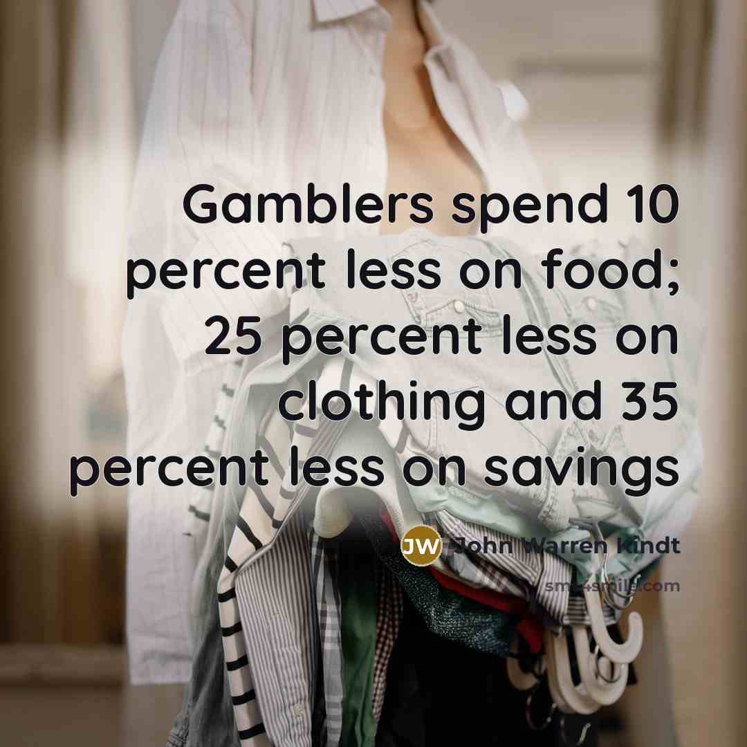 “Gamblers spend 10 percent less on food; 25 percent less…” quote by John Warren Kindt