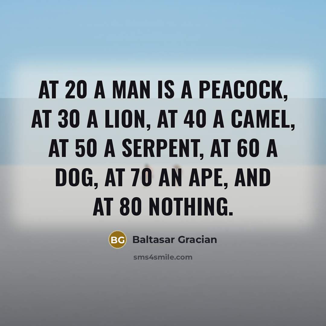 “At 20 a man is a peacock, at 30 a…” quote by Baltasar Gracian