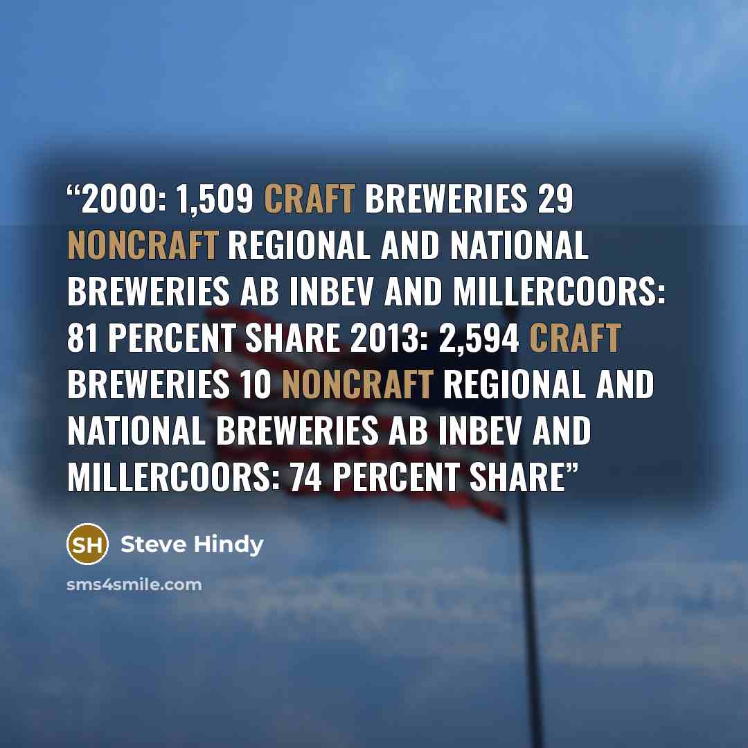 “2000: 1,509 craft breweries 29 noncraft regional and national breweries AB InBev and MillerCoors: 81 percent share 2013: 2,594 craft breweries 10 noncraft regional and national breweries AB InBev and MillerCoors: 74 percent share” quote by Steve Hindy